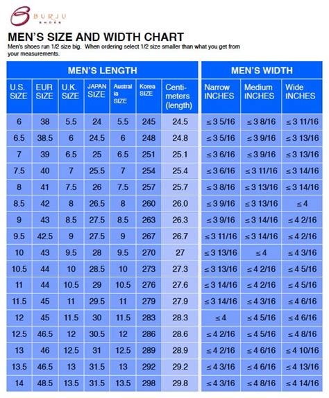 shoe width chart